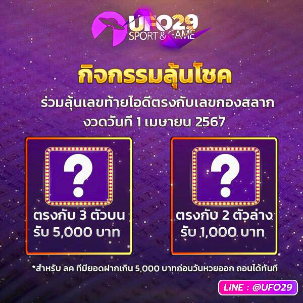 UFO29 กิจกรรมลุ้นโชค